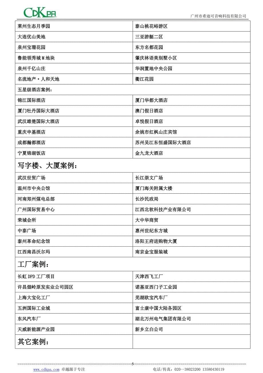 公共广播、会议系统音频解决方案_第5页