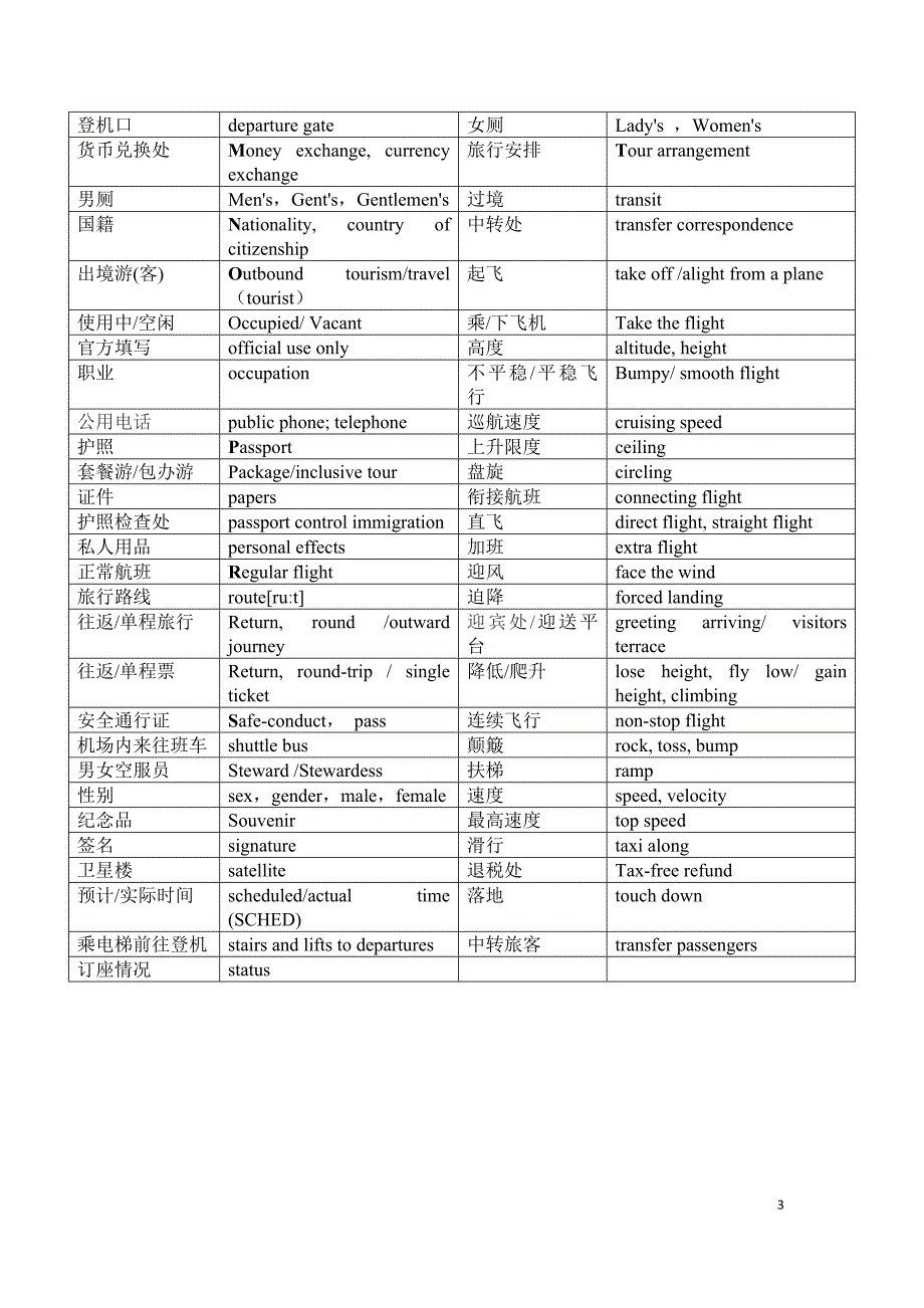 普吉岛自由行英文总结精品——吃穿住行全攻略讲解_第3页