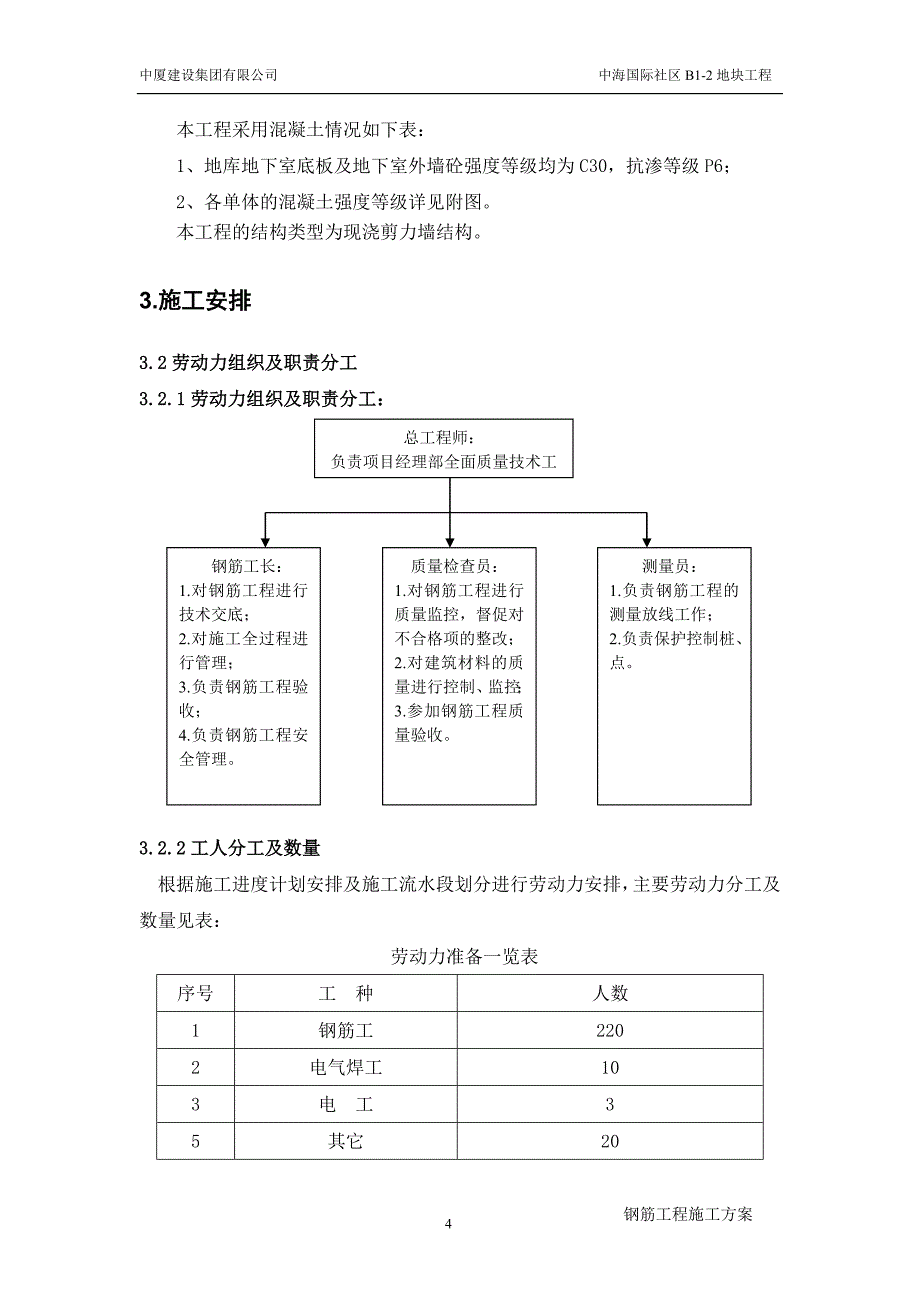 南京中海钢筋工程施工方案._第4页