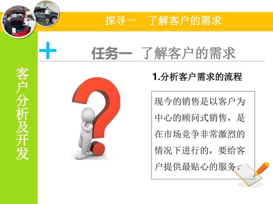 探寻3了解顾客的需求剖析_第3页