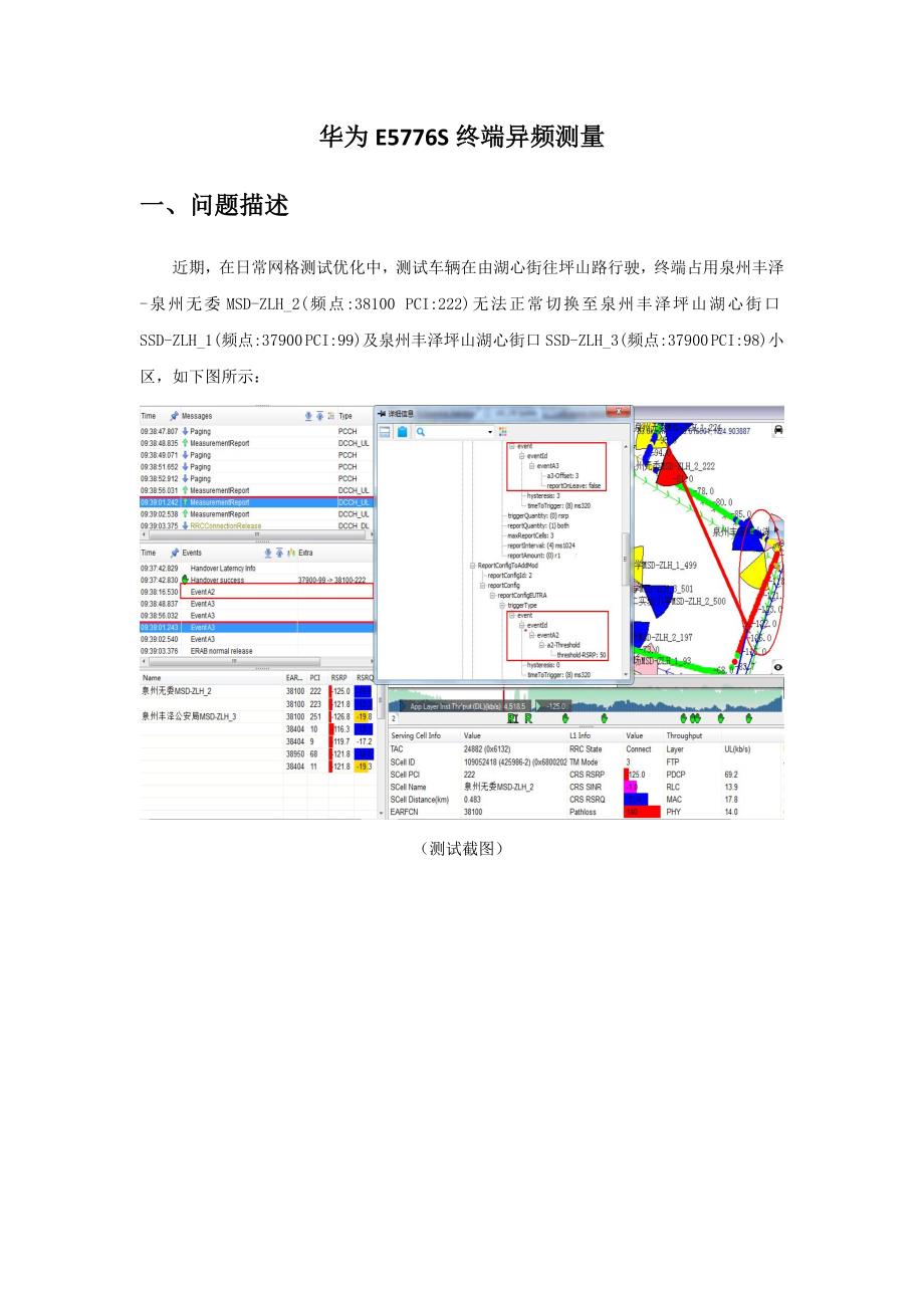 华为e5776s终端异频测量案例剖析_第1页