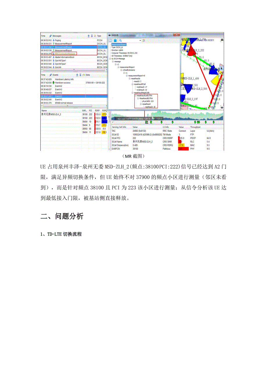 华为e5776s终端异频测量案例剖析_第2页