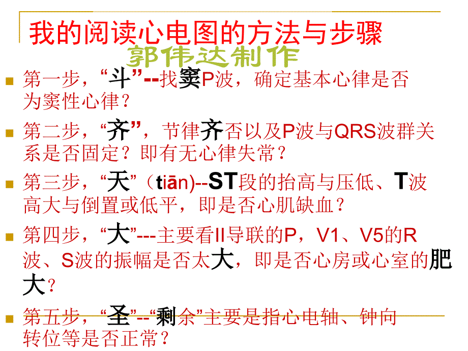 心电图诊断分析精要_第2页