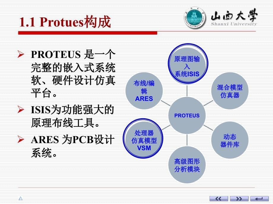 数字电路实验剖析_第5页