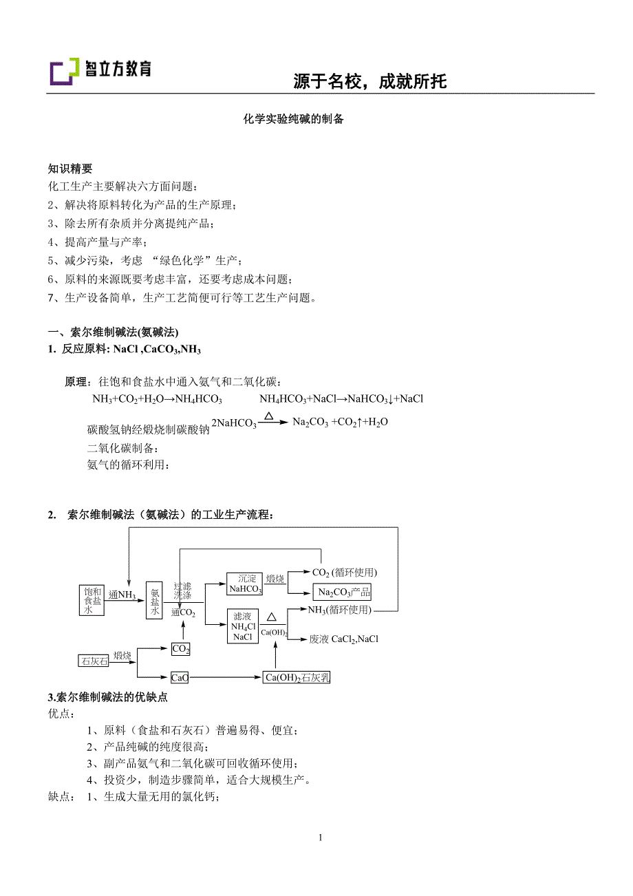 高三一轮复习纯碱制备专题---学生版-化学._第1页