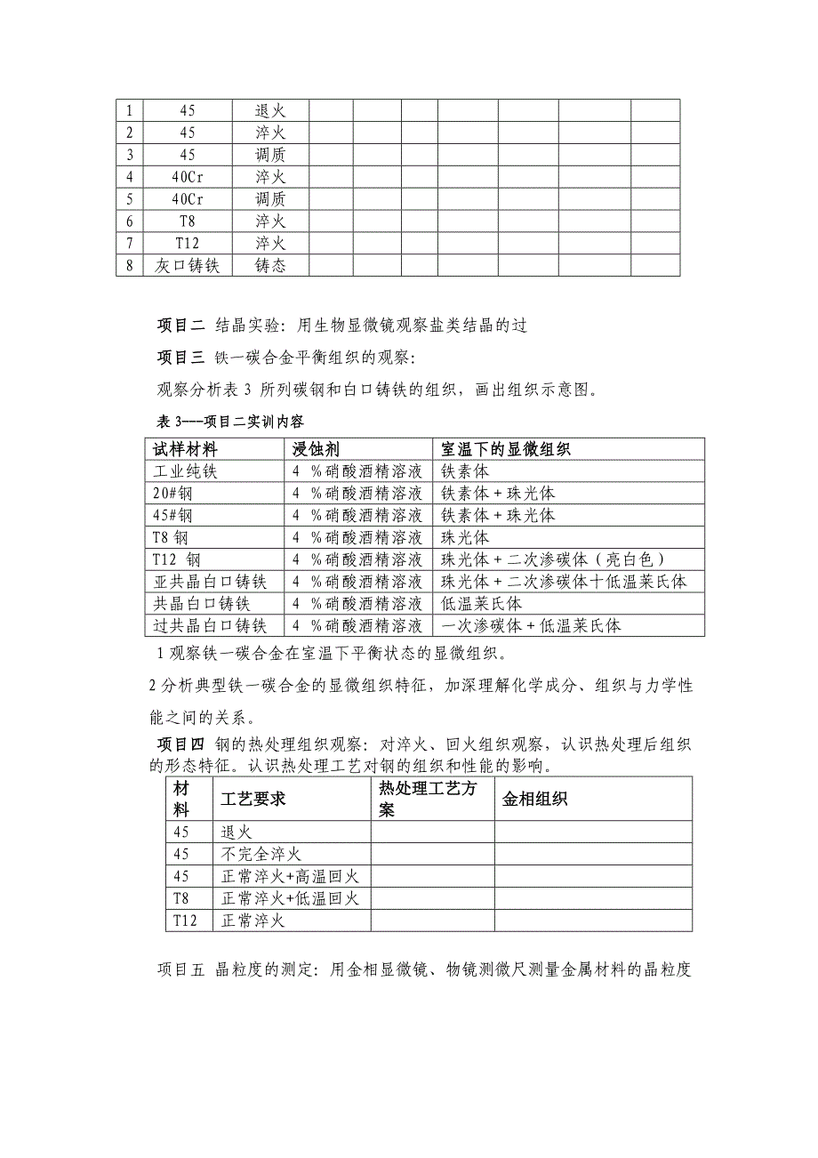 金相综合实验周教师指导手册(张卫)._第3页