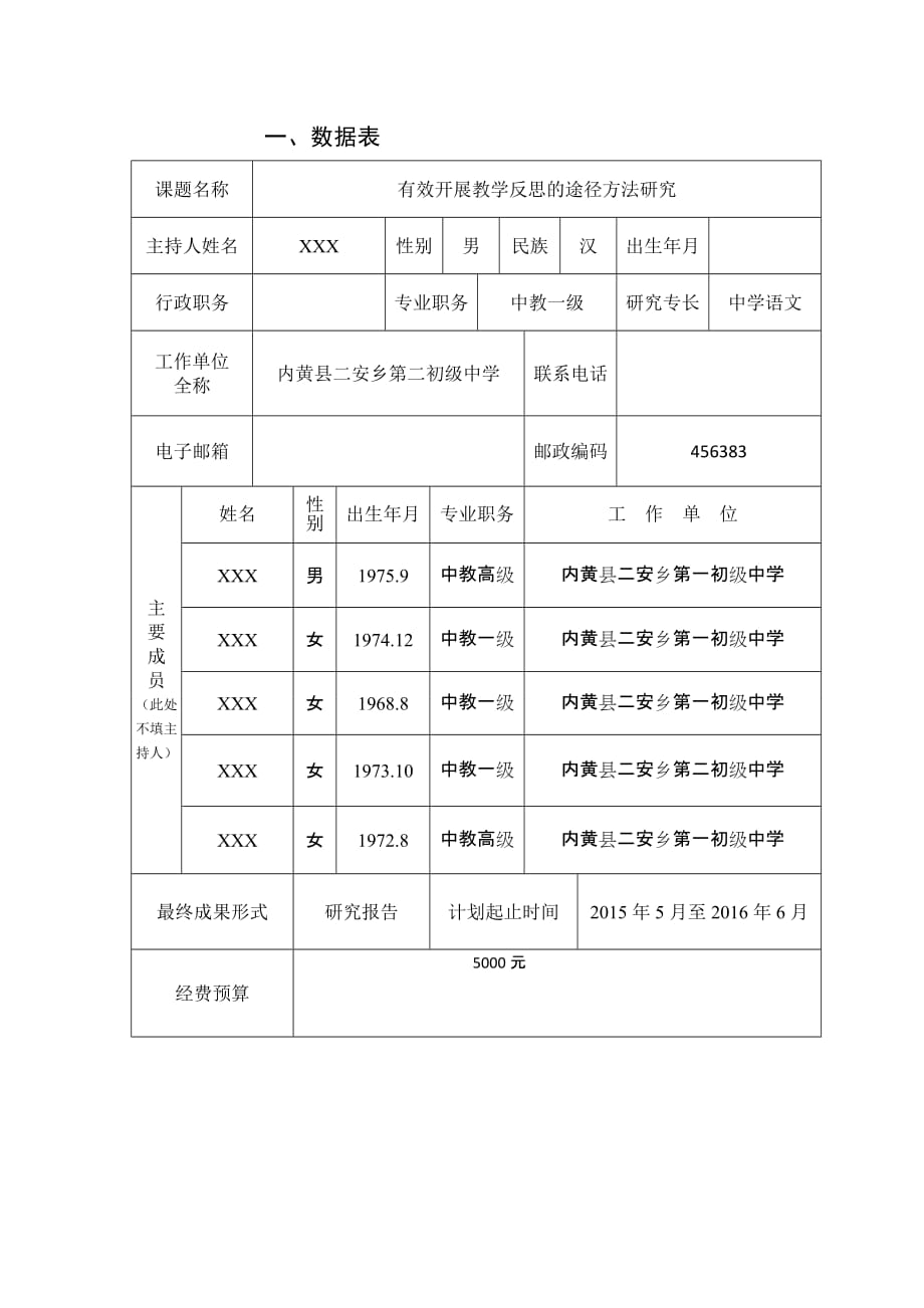 教科研课题有效开展教学反思的途径方法研究_第2页