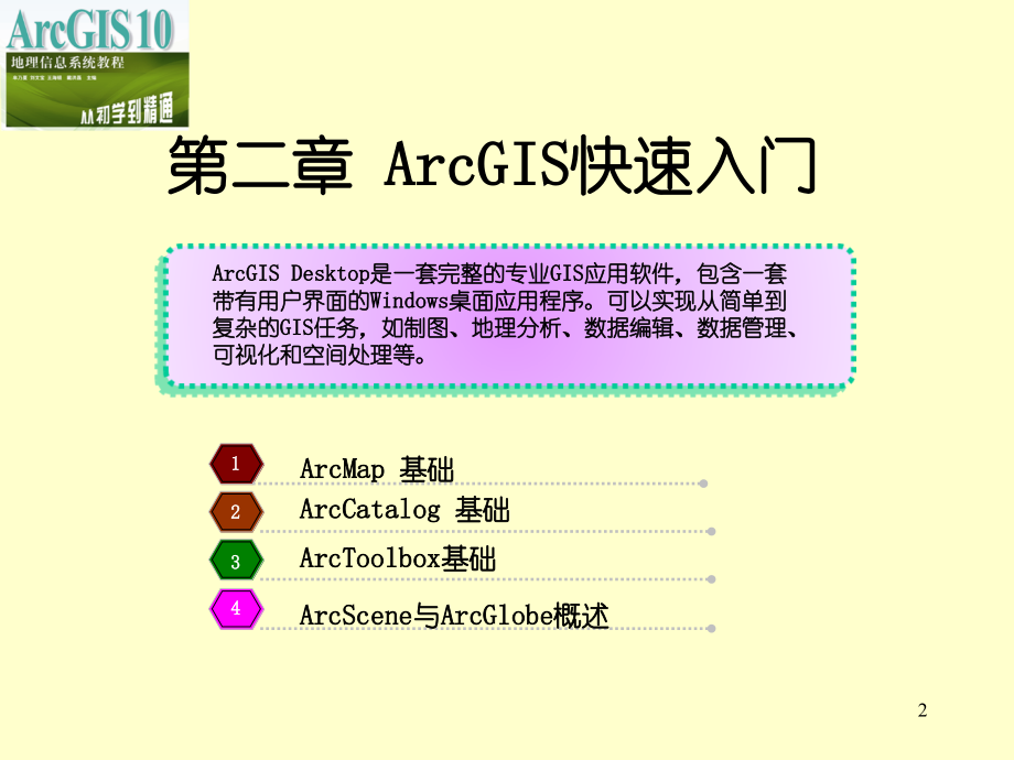 第2章arcgis快速入门剖析_第2页