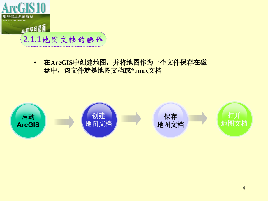 第2章arcgis快速入门剖析_第4页