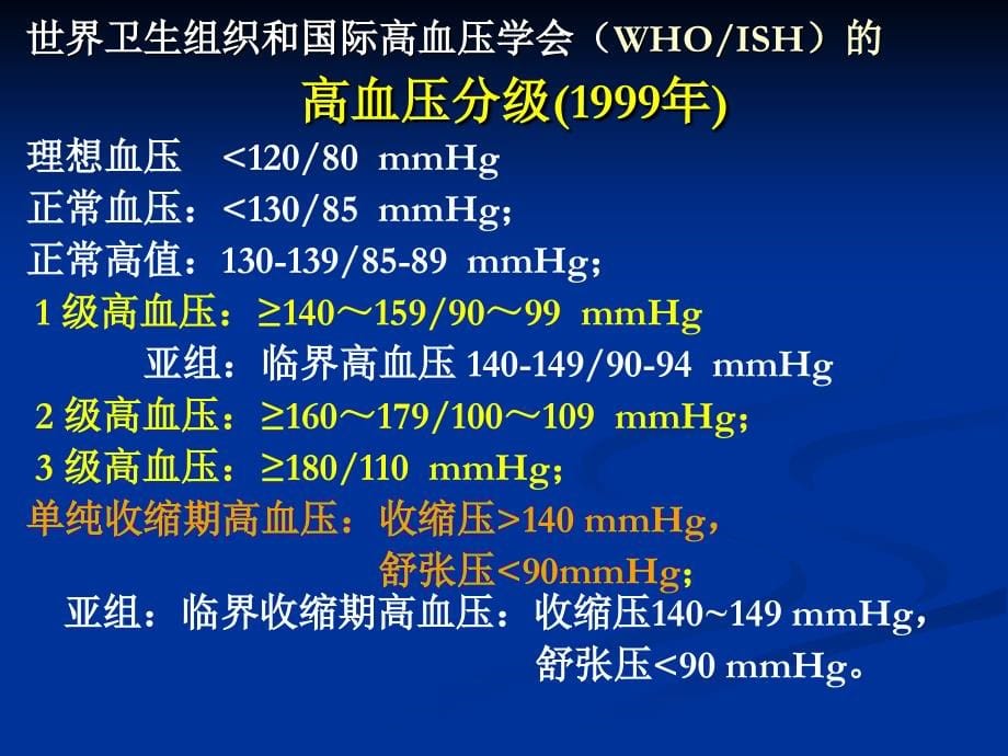 高血压病人与心脏病人的麻醉进展_第5页