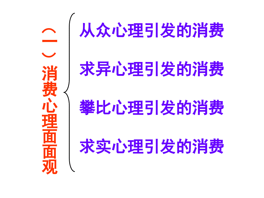 政治：1.3.2《树立正确的消费观》课件(新人教必修1).._第3页