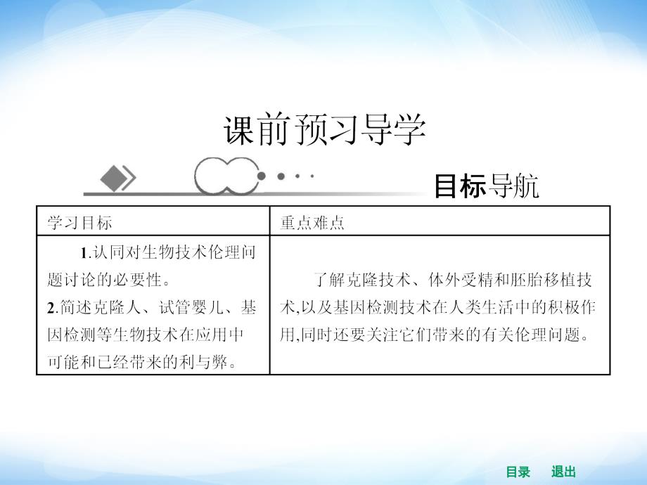 人教版高中生物选修三：4.2《关注生物技术的伦理问题》ppt课件_4_第2页