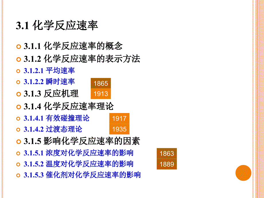 第三章 化学反应速率(上)2014.10.9(3课时)讲解_第2页