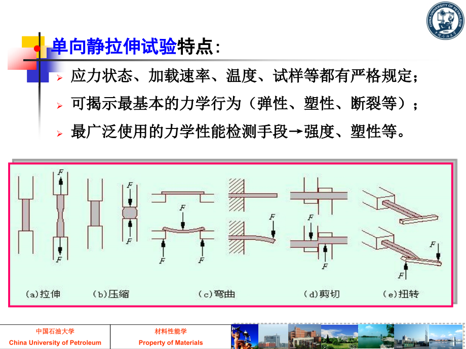 第一章 金属在单向静拉伸载荷下的力学性能 - 副本_第3页