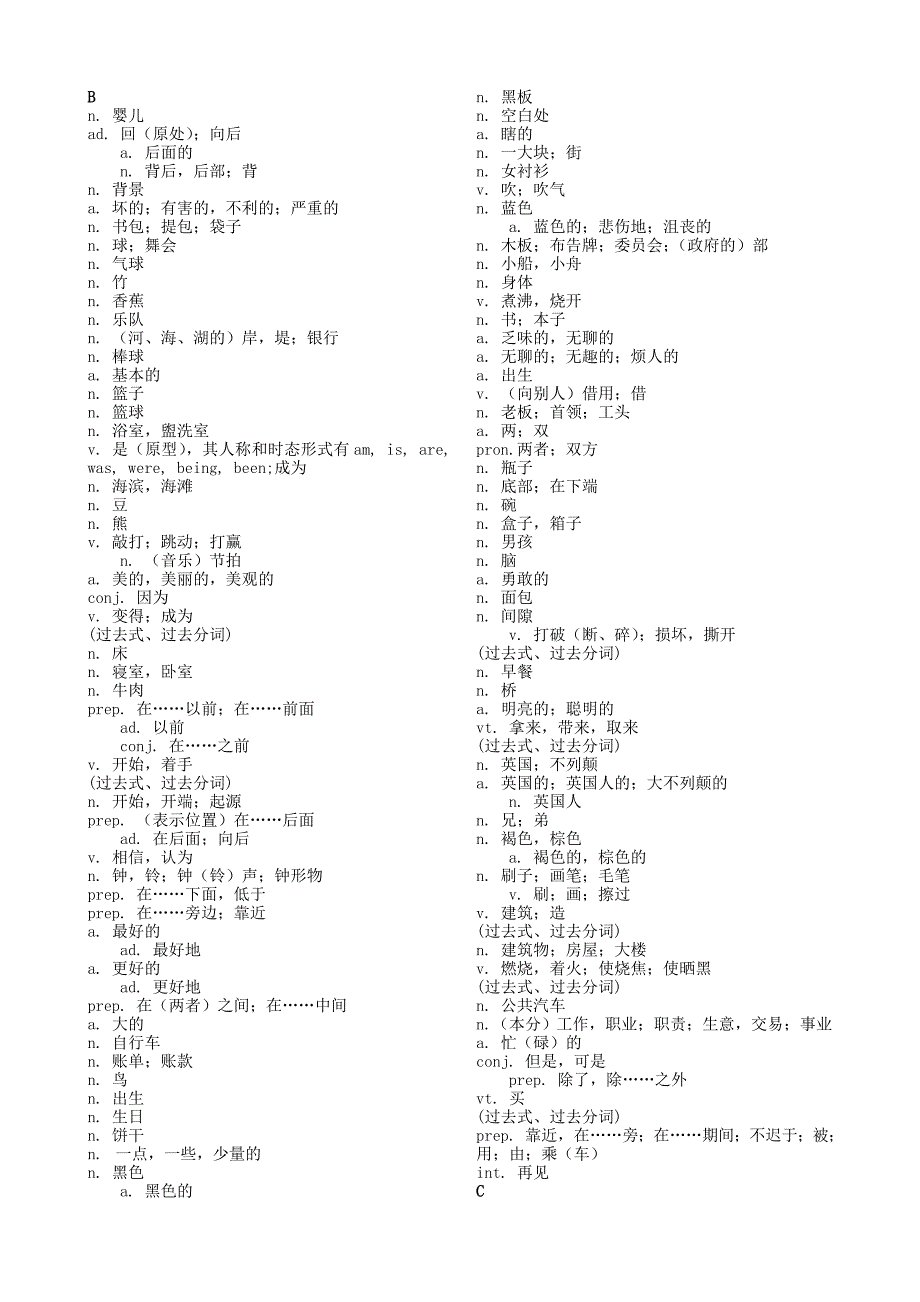 2015中考说明单词_第2页