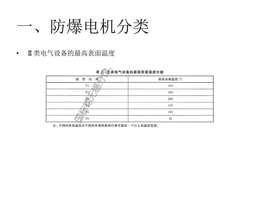 防爆电机内部培训资料2015.11.20剖析._第5页