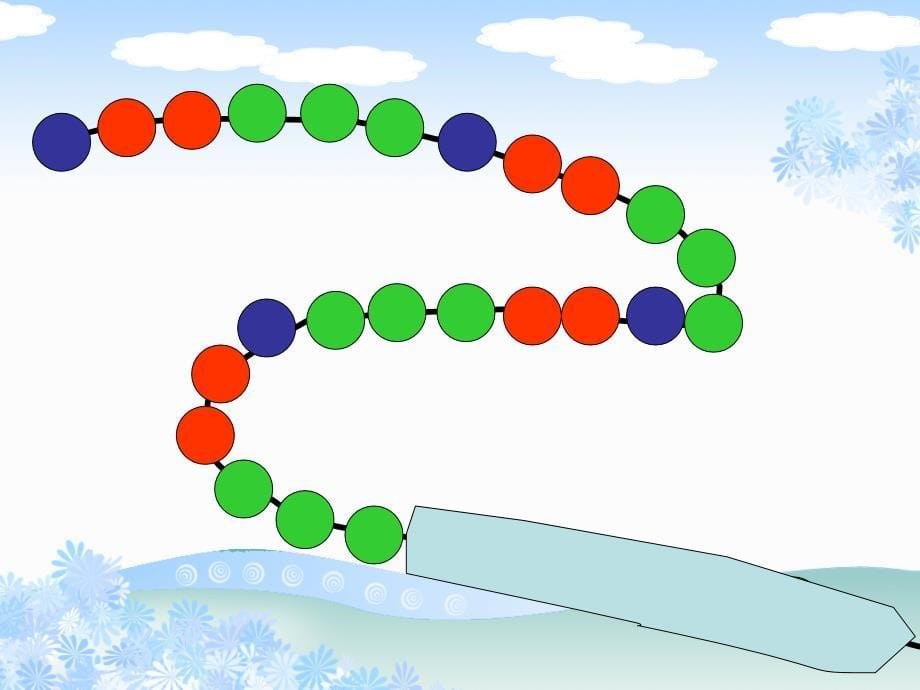 人教版数学五年级上册《循环小数》课件讲义_第5页