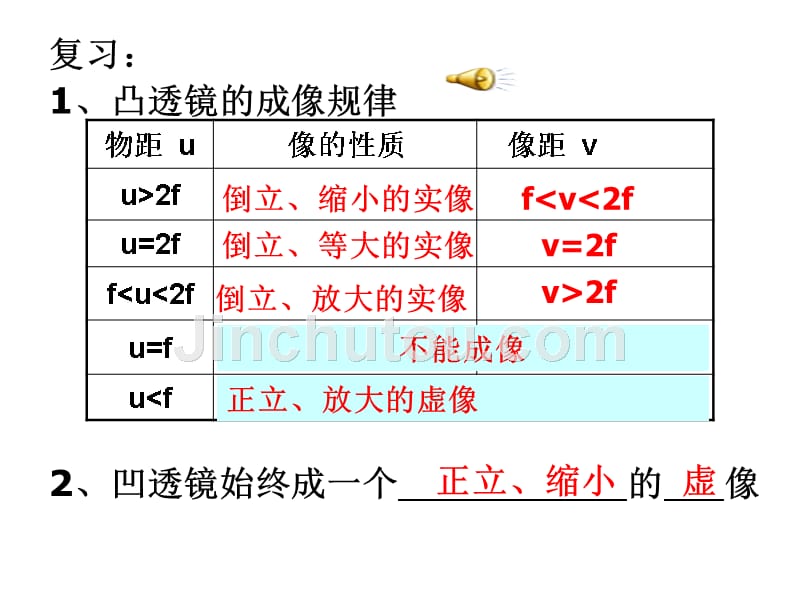 苏科版《4.5望远镜与显微镜》ppt课件._第2页