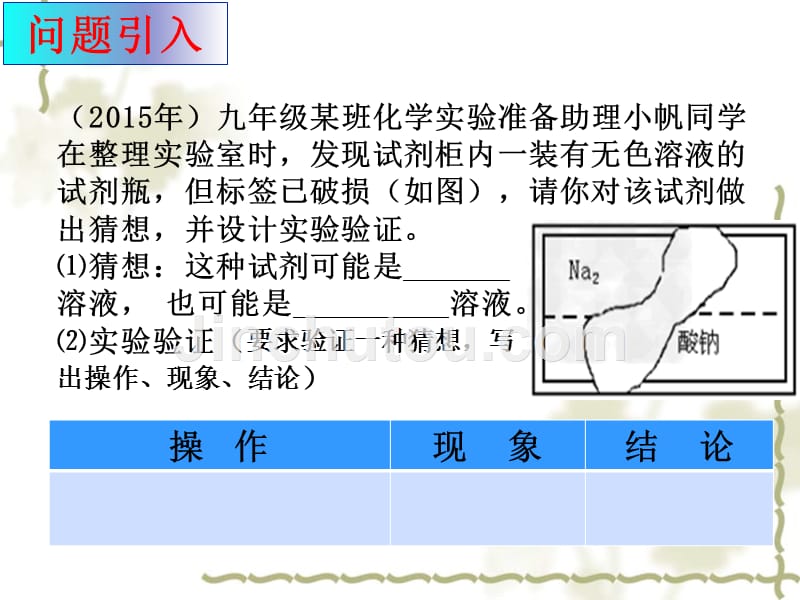 酸、碱、盐综合应用_第2页