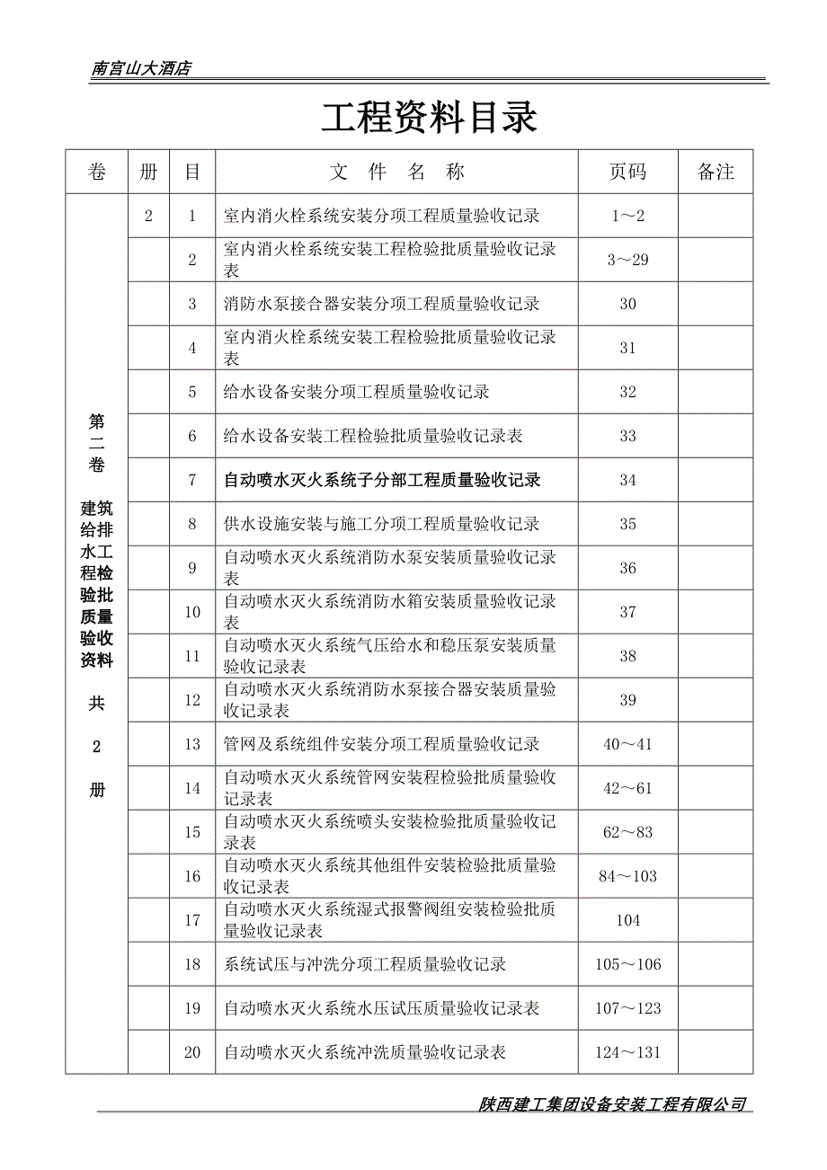 安装总目录-精._第4页