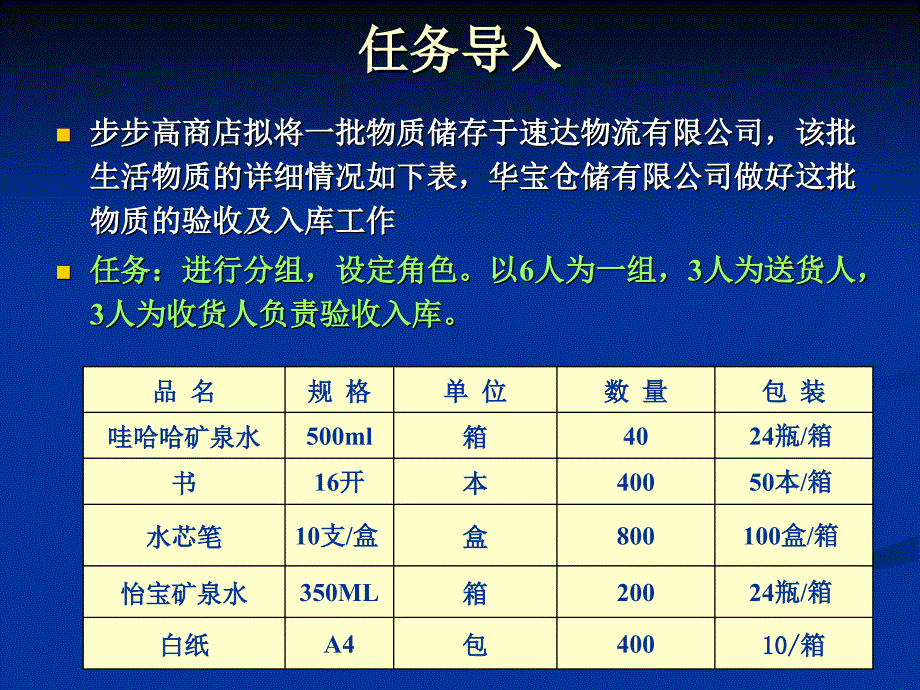 学习情境四入库作_第4页