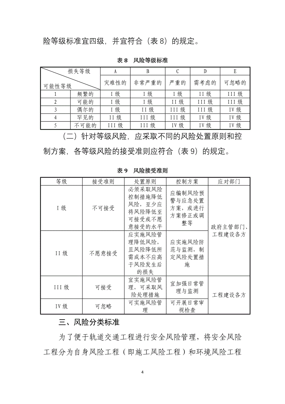 哈尔滨地铁工程安全风险等级划分及分类标准(暂行)规定讲诉._第4页