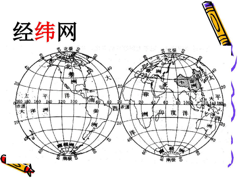 地球仪(第二课时经纬网)_第2页