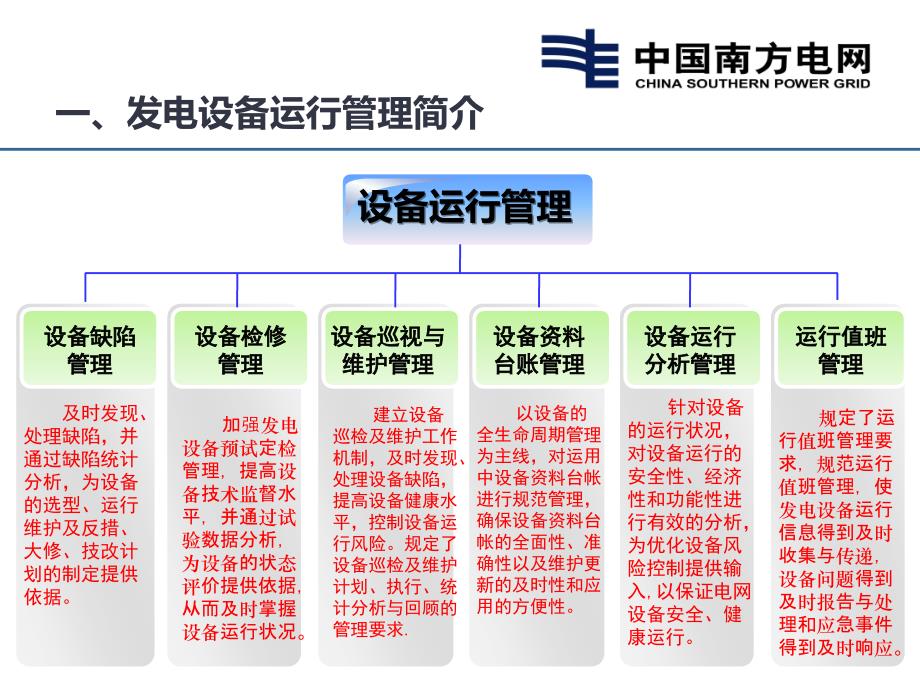 发电运行管理培训ppt_第4页