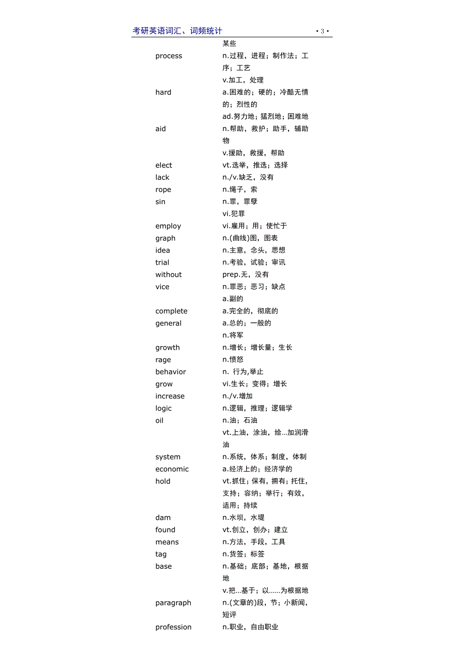 90-07考研词汇频率统计_第4页