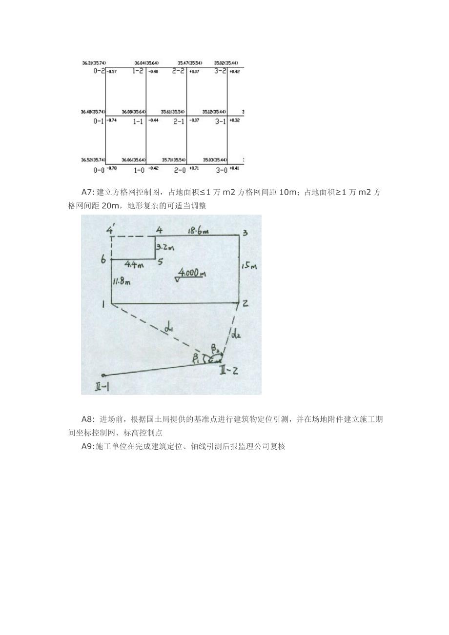 土建放线标准做法非常非常好讲诉._第3页