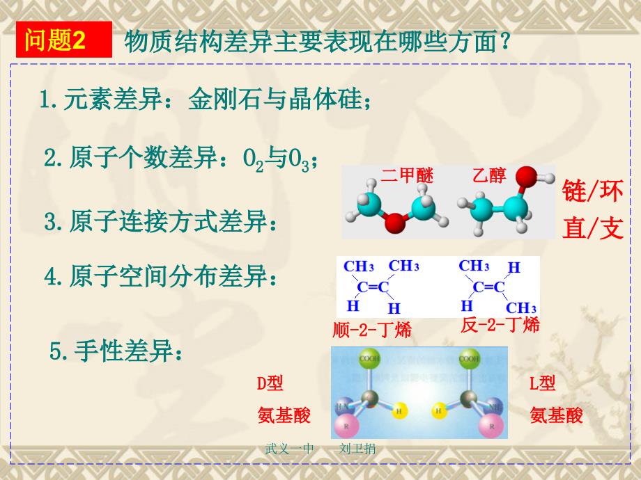 物质结构(第一二三课时)剖析_第4页