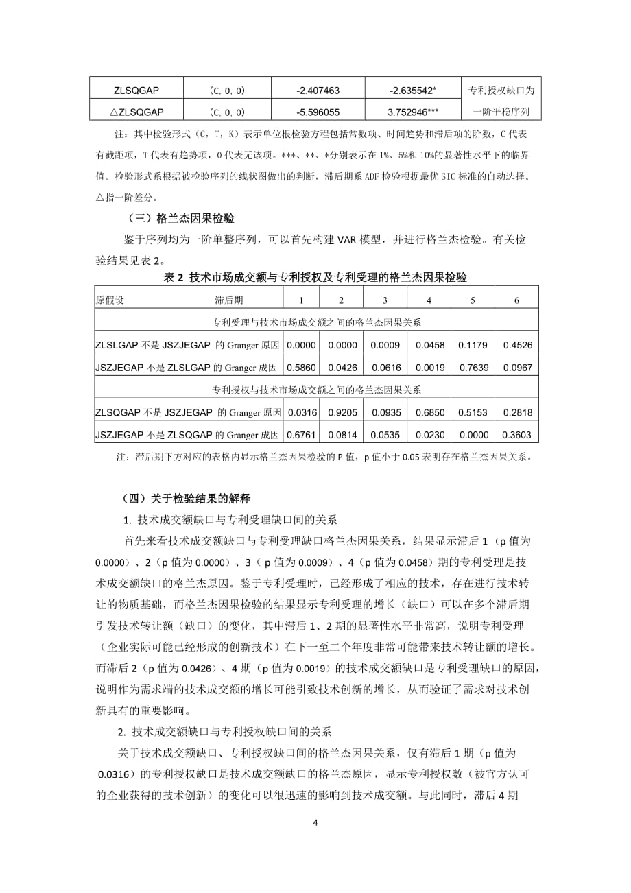 新常态下战略性新兴产业发展路径选择及其金融政策响应(《财政研究》2015年第6期)._第4页