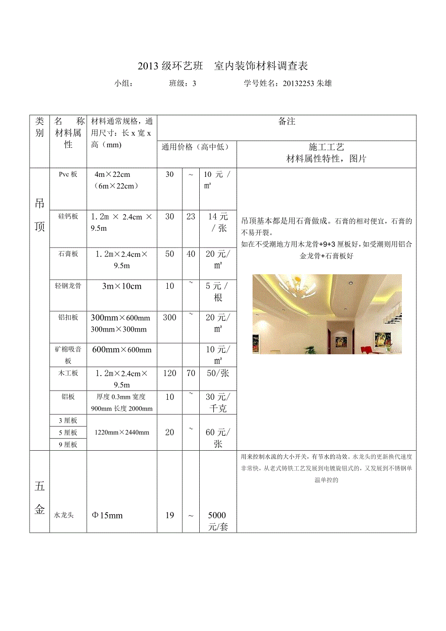 建筑材料调查表_第1页