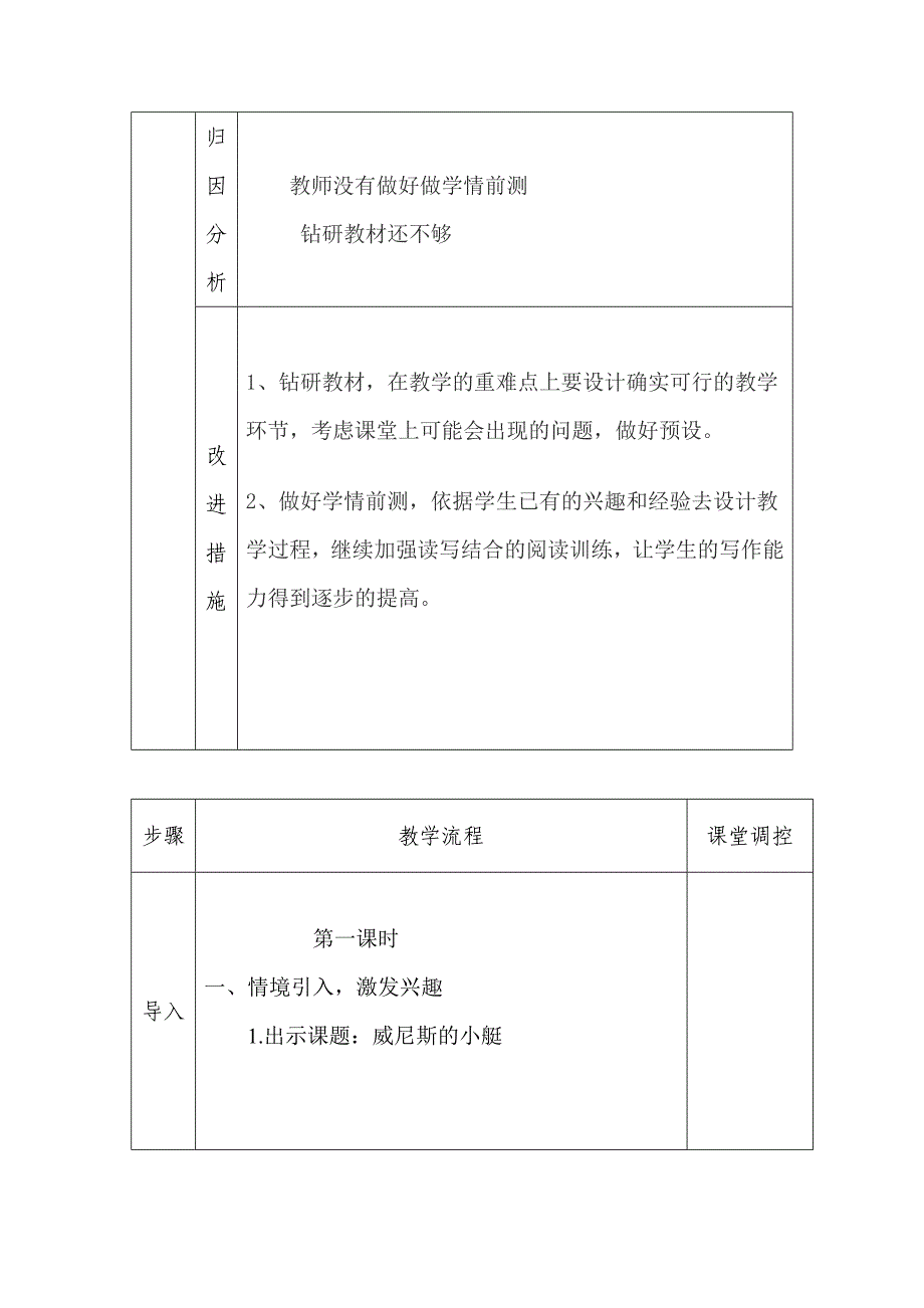 （精品）语文人教版五年级下册《威尼斯小艇》教学设计_第3页