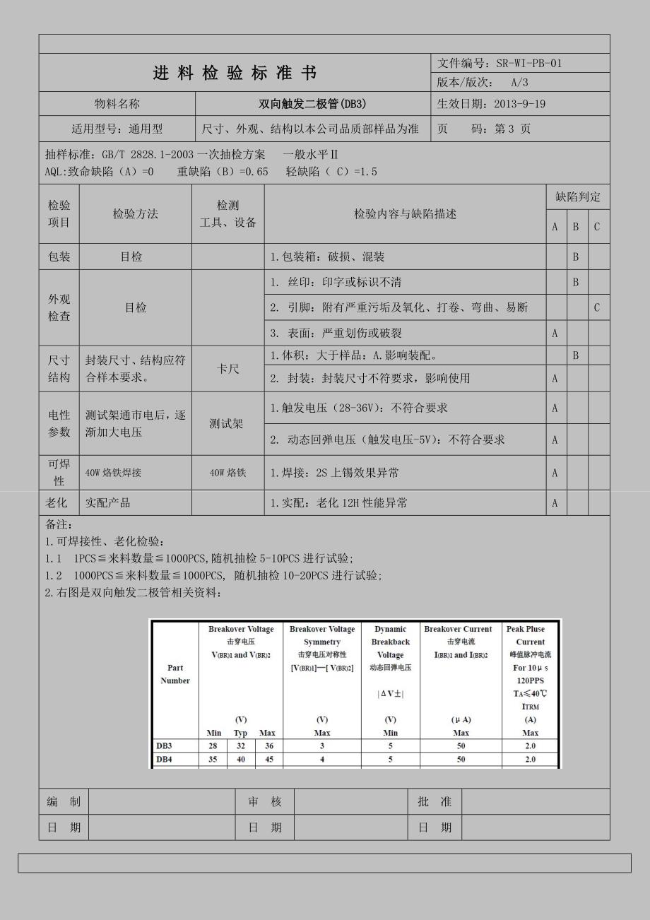 iqc检验标准书剖析_第3页