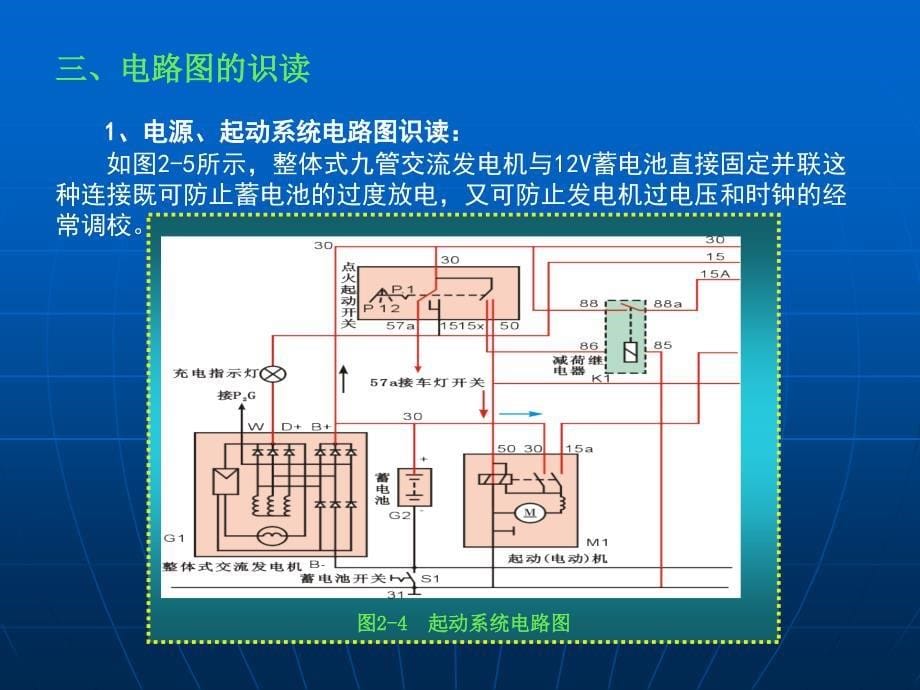 2第二章、汽车电路基础剖析_第5页