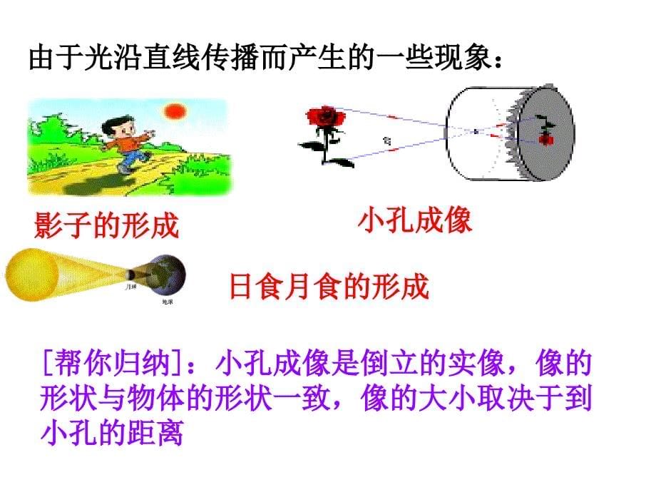 2017中考物理总《光现象复习》_第5页