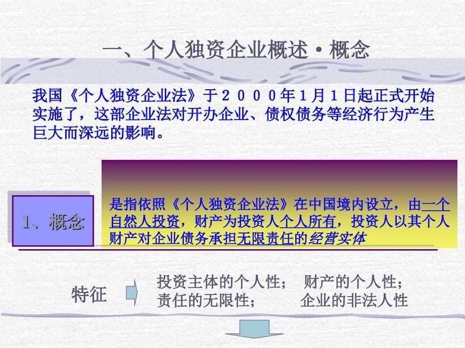 我的经济法课件_第5页