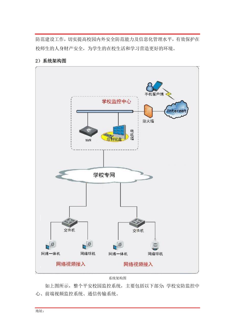 小学智能化整体方案剖析_第4页