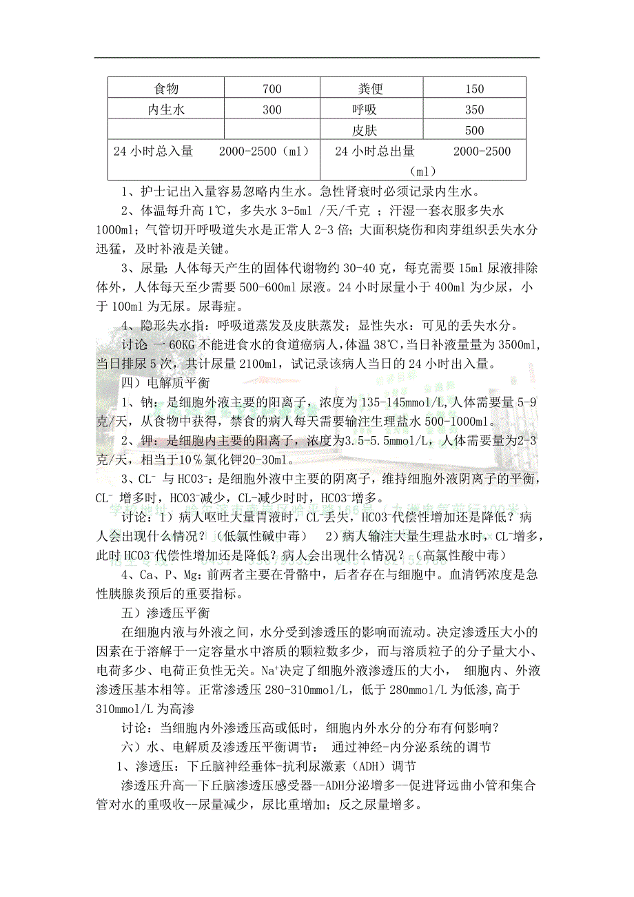 水、钠、钾代谢失衡病人的护理_第2页