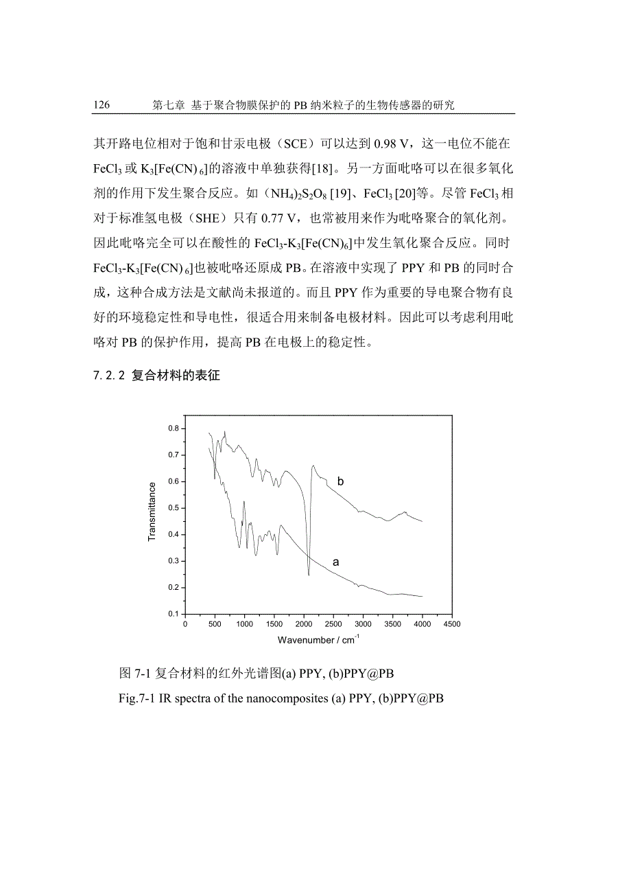 聚苯胺普鲁士蓝._第4页