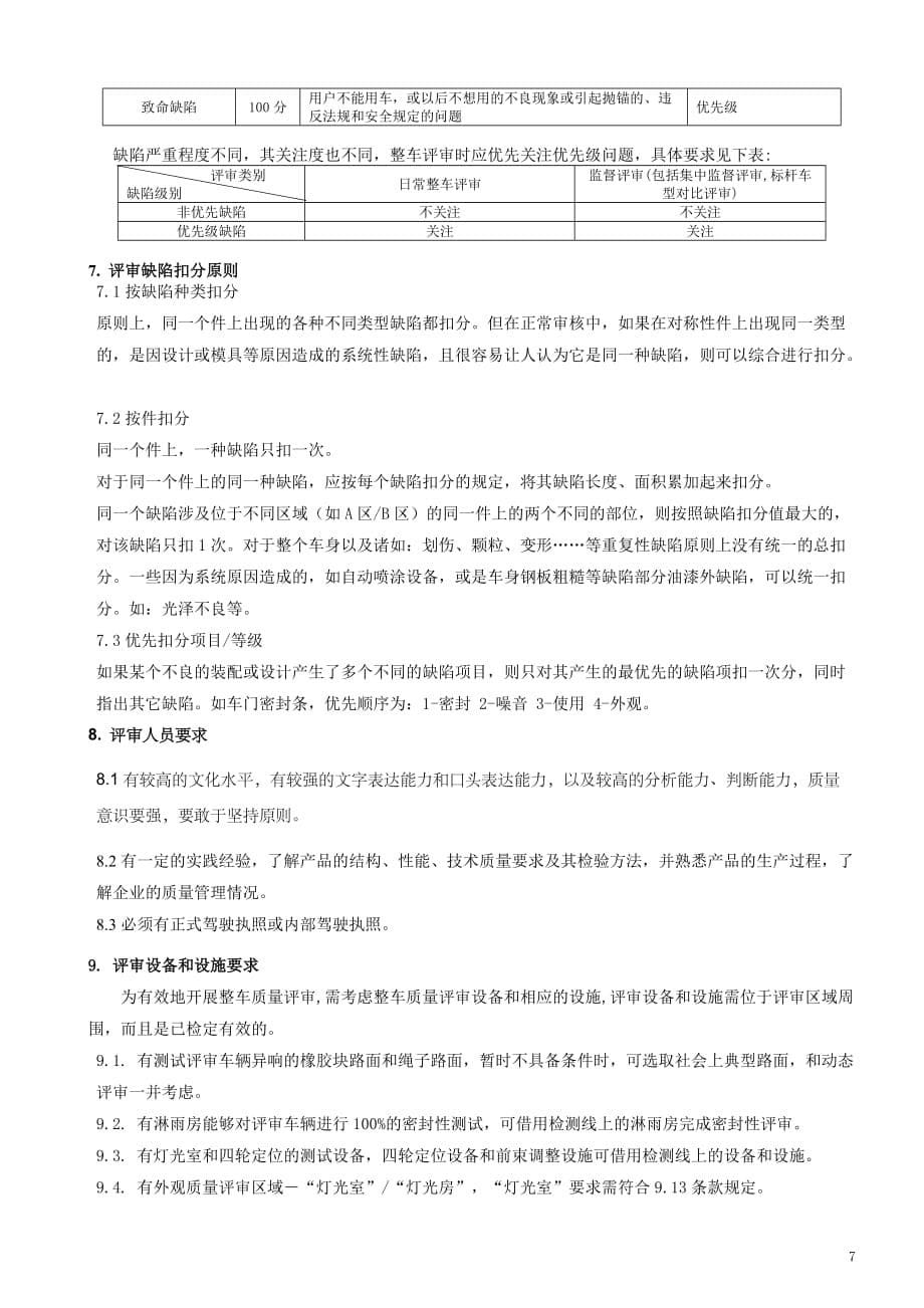 整车audit评审标准_第5页