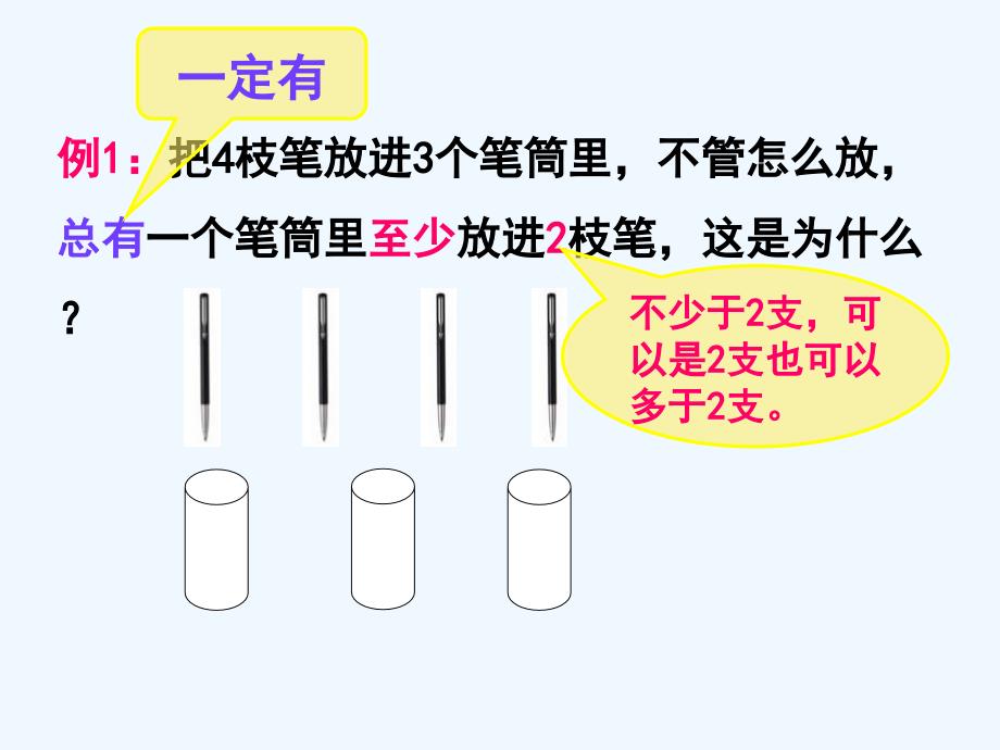 人教版六年级下册《鸽巢问题》ppt_第4页