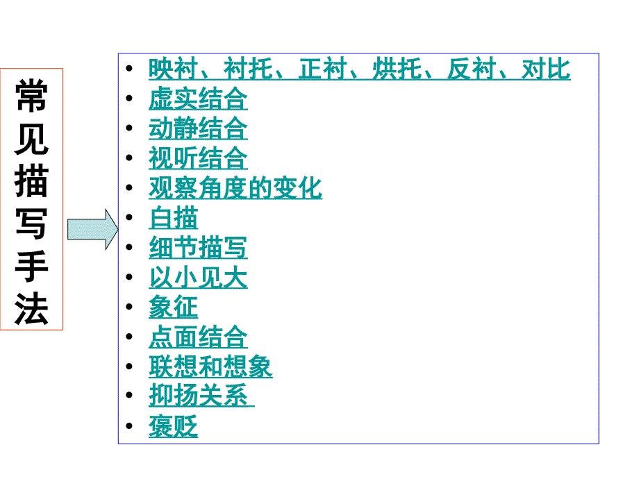 古典诗歌常见的描写手法5.28_第2页