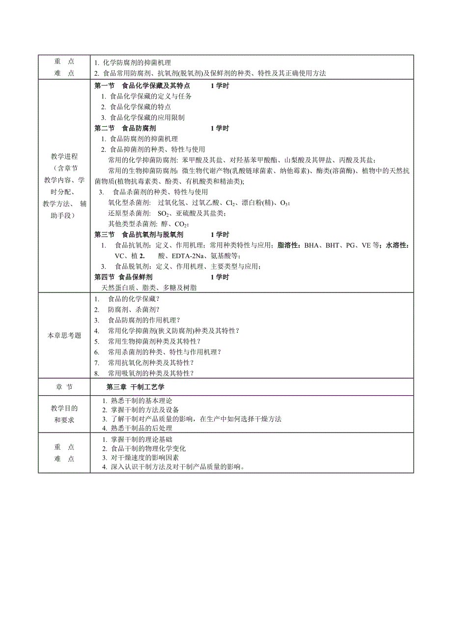 食品工艺学教案_第4页