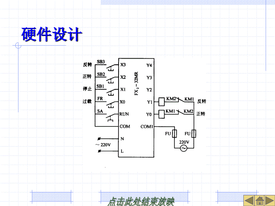 项目六电动机正反转plc控制系统2016改_第4页