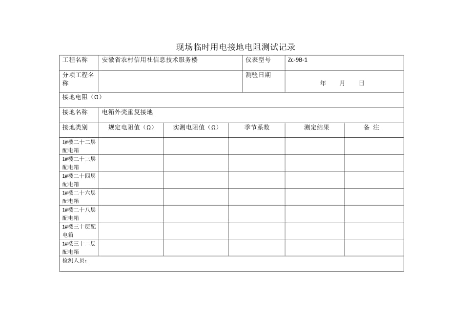 现场临时用电接地电阻测试记录_第4页