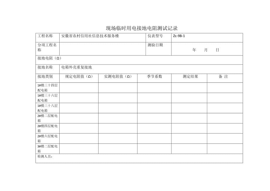 现场临时用电接地电阻测试记录_第5页