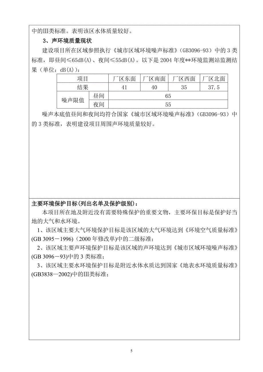 某养猪场报告表._第5页