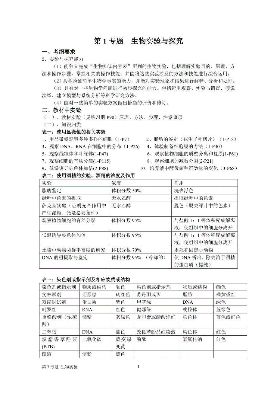 第7专题生物实验与探究._第1页